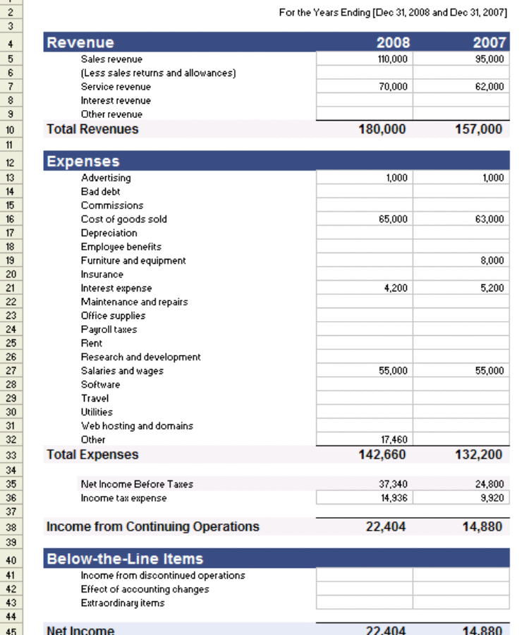 Free Income & Expense Statement Template