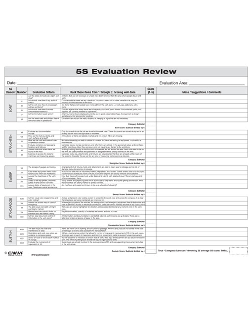 5s-audit-feedback-form-template
