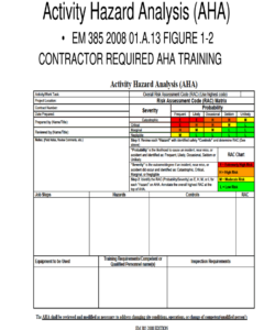 activity-hazard-analysis-form-template