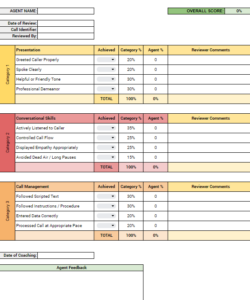 call-center-quality-assurance-form-template