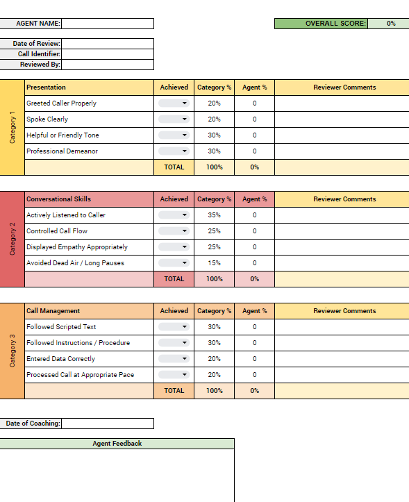 call-center-quality-assurance-form-template