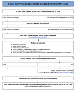 comal-isd-service-hours-form-template