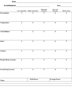 food-tasting-evaluation-form-template