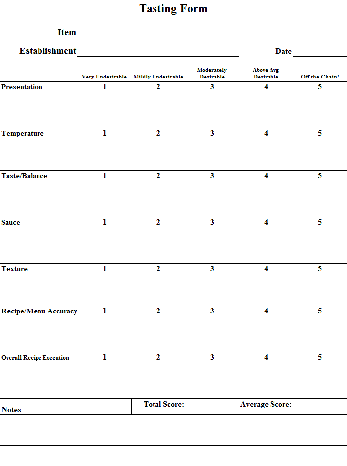 food-tasting-evaluation-form-template