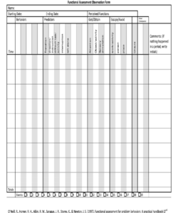 functional-assessment-observation-form-template