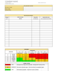 health-and-safety-risk-assessment-form-template