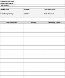 job-hazard-assessment-form-template