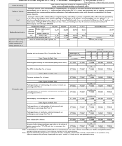 management-by-objectives-form-template