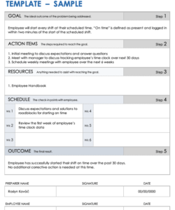 manufacturing-corrective-action-form-template