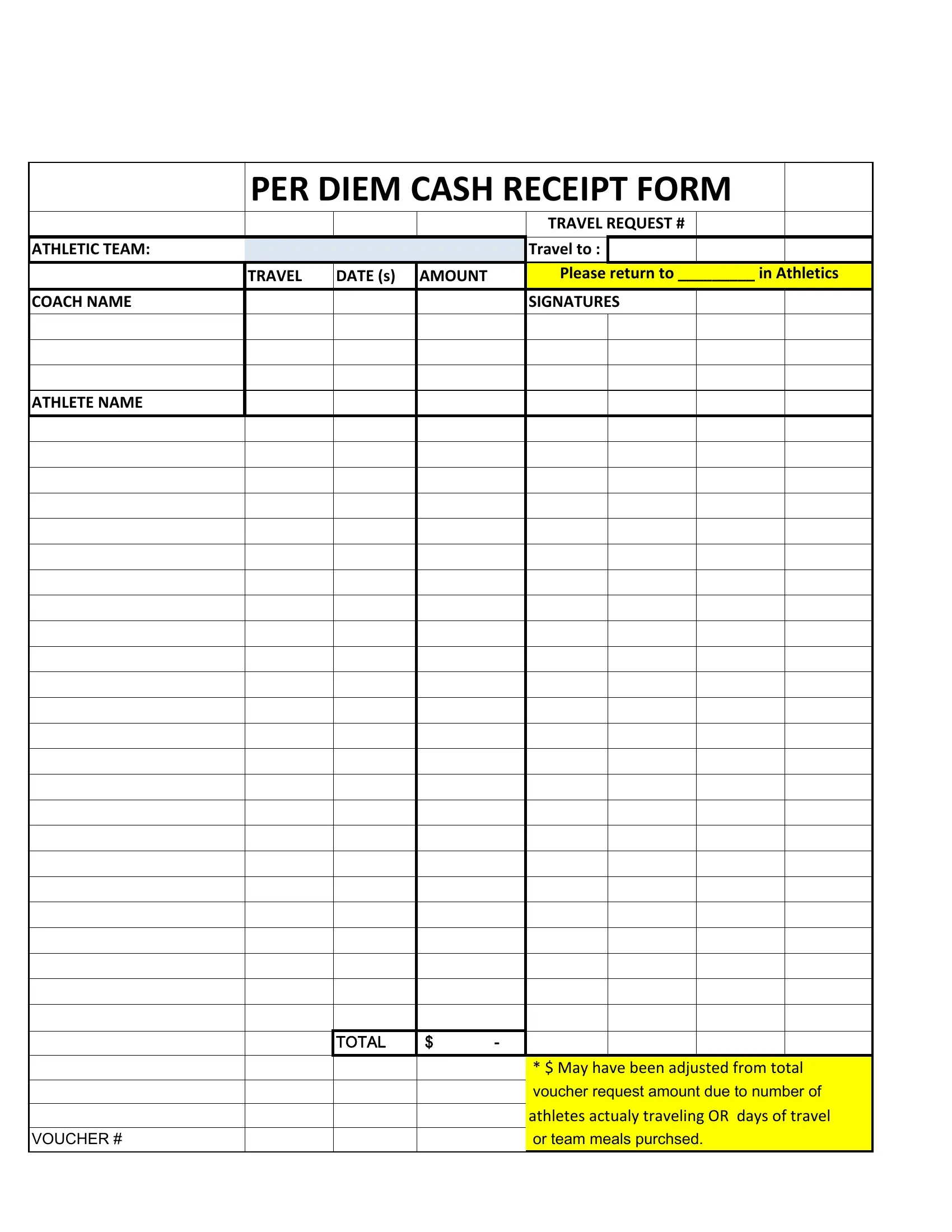 per-diem-request-form-template