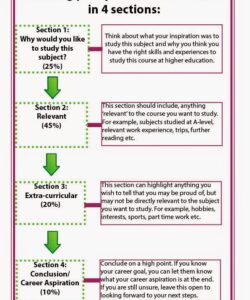 personal-statement-sixth-form-template