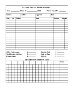 petty-cash-liquidation-form-template
