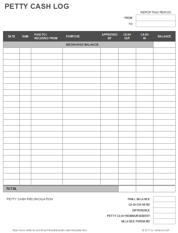 petty-cash-summary-form-template