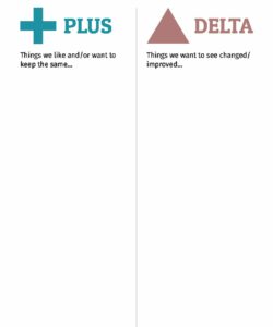 plus-delta-feedback-form-template