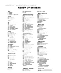 review-of-systems-form-template