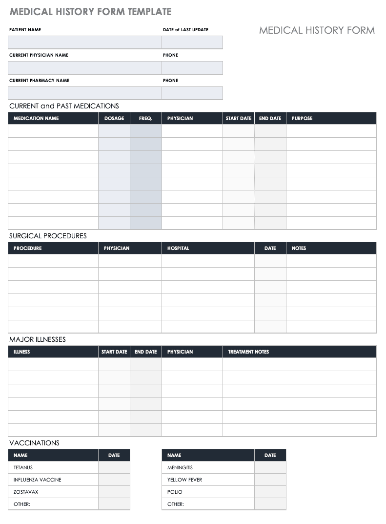 signs-and-symptoms-patient-form-template