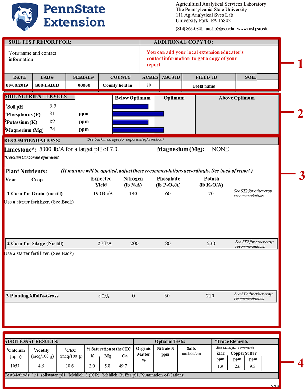 soil-science-field-form-template