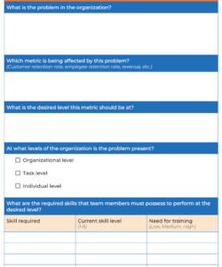 training-need-analysis-form-template