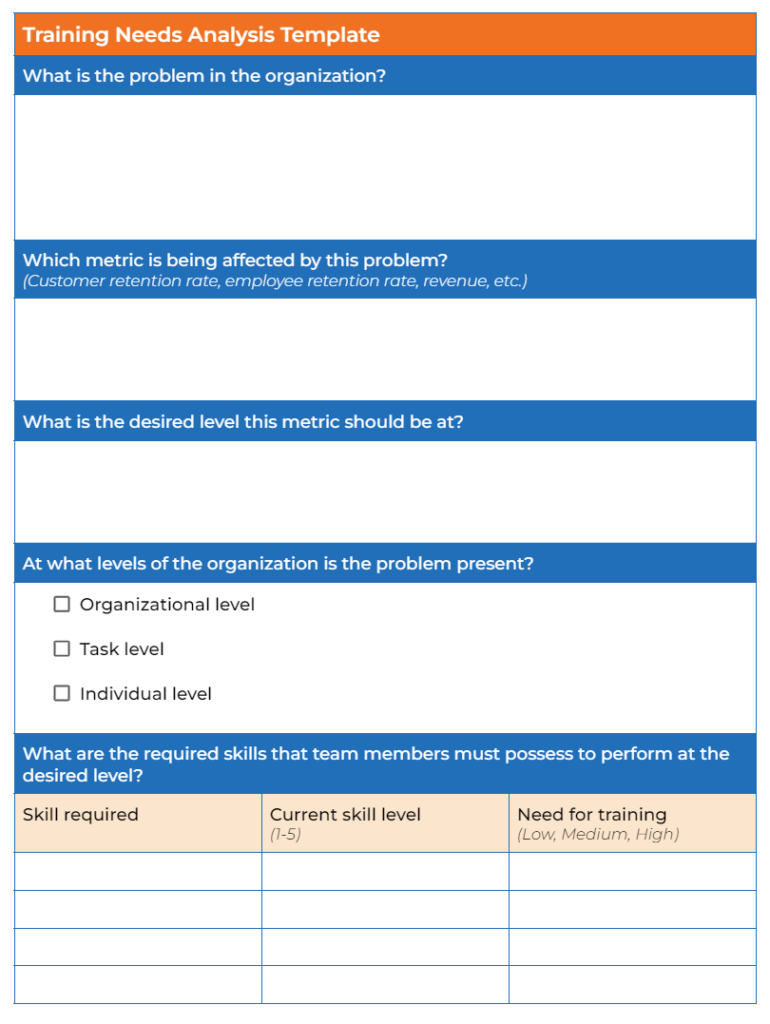 training-need-analysis-form-template