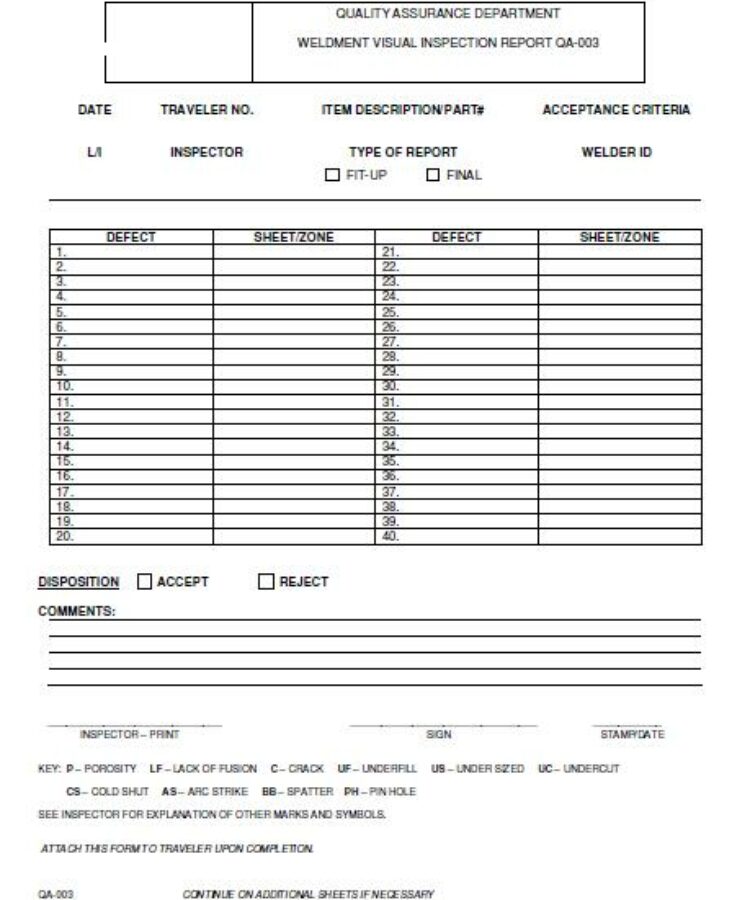 Void Check Request Form Template